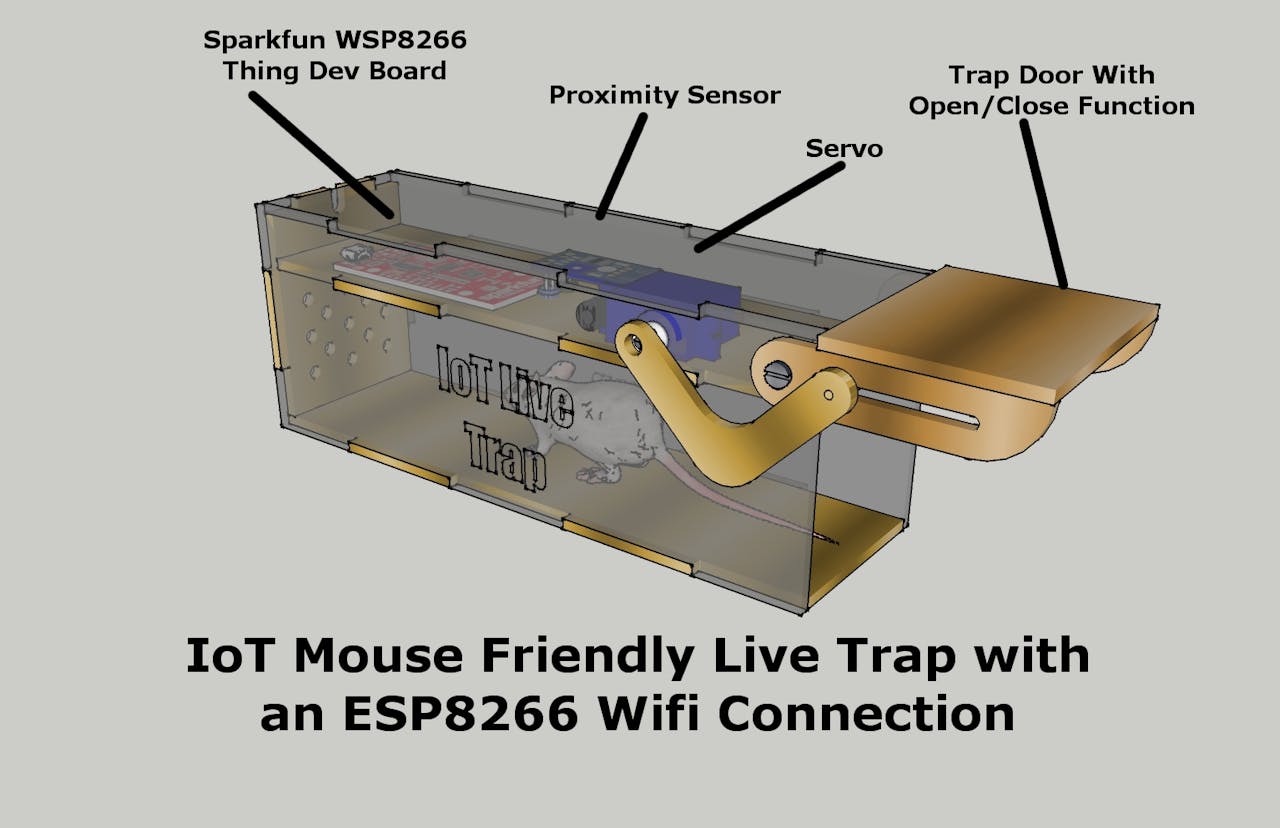 ESP32 mousetrap. New twist on an old trap. Will a mouse have enough mass to  trigger a toutch wire on an esp32? : r/esp32