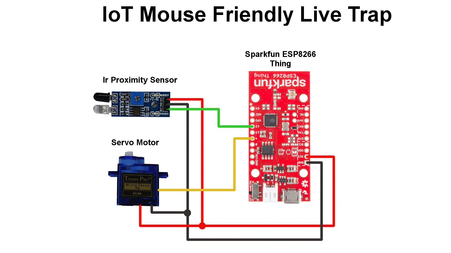 IoT Mouse-Friendly Live Trap 