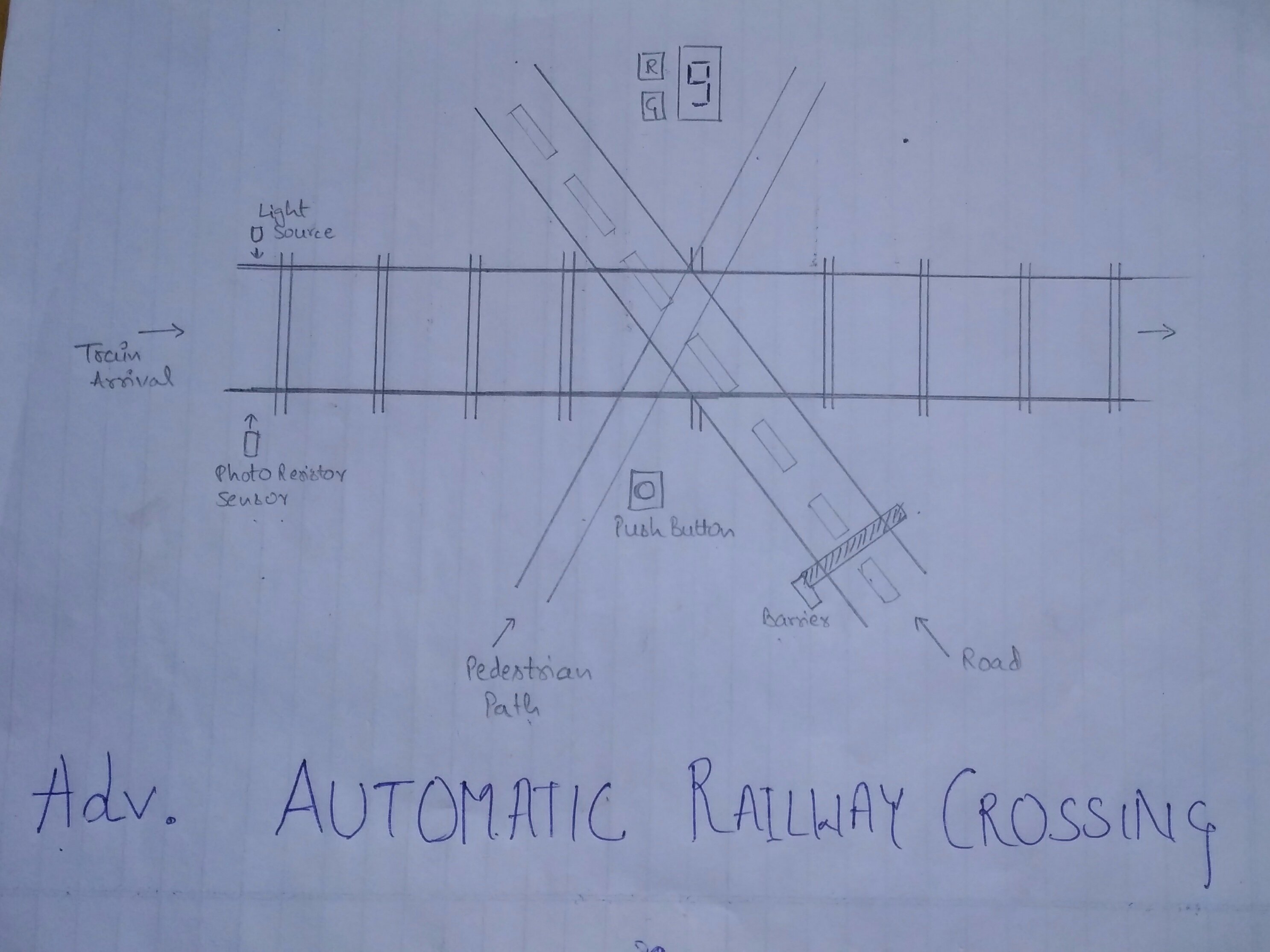 Crossing System Advance Railway Hub Automatic Arduino - Project