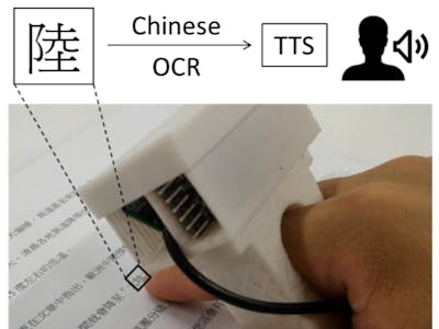 Chinese Character OCR Recognizer - LattePanda SBC