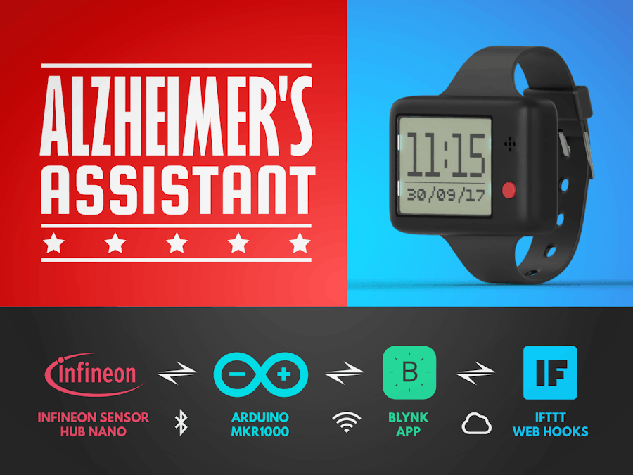 Alzheimer's Assistant