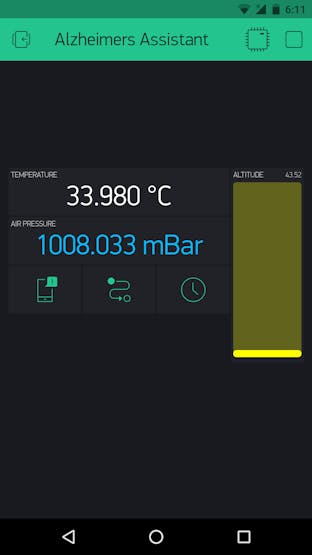 The widgets change colors automatically as specified in the code, and values start coming too!