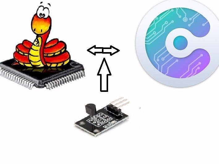 Connect MyDevice Cayenne Using MicroPython With DS18b20