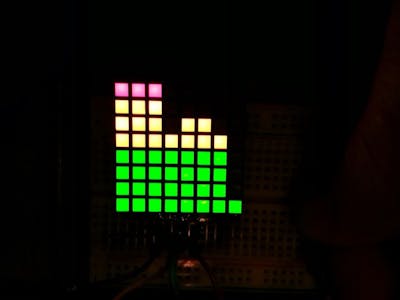 BeagleBone Black: plot analog sensor on Adafruit bi-color...