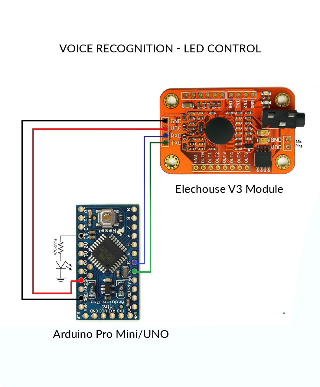 Voice Recognition Module V3 Sensor Board Kits Compatible with Arduino UART GPIO 