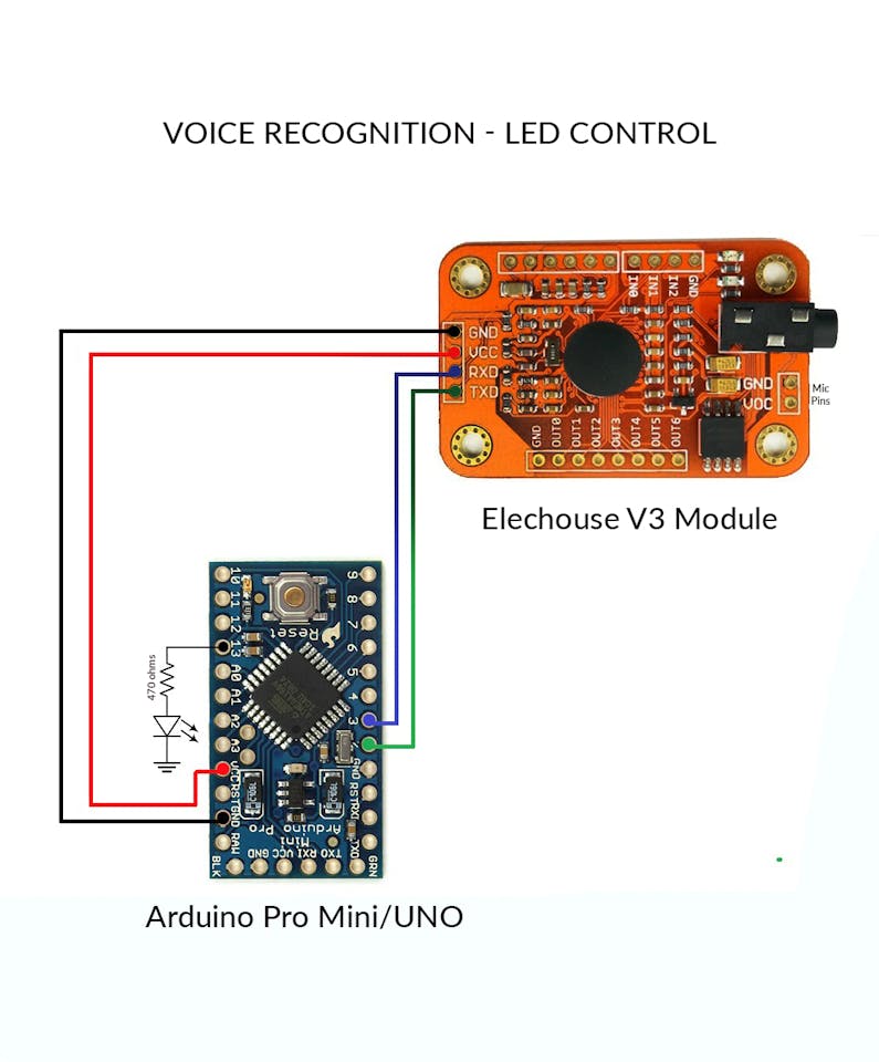 Voice Recognition With Elechouse V3 And Arduino Arduino