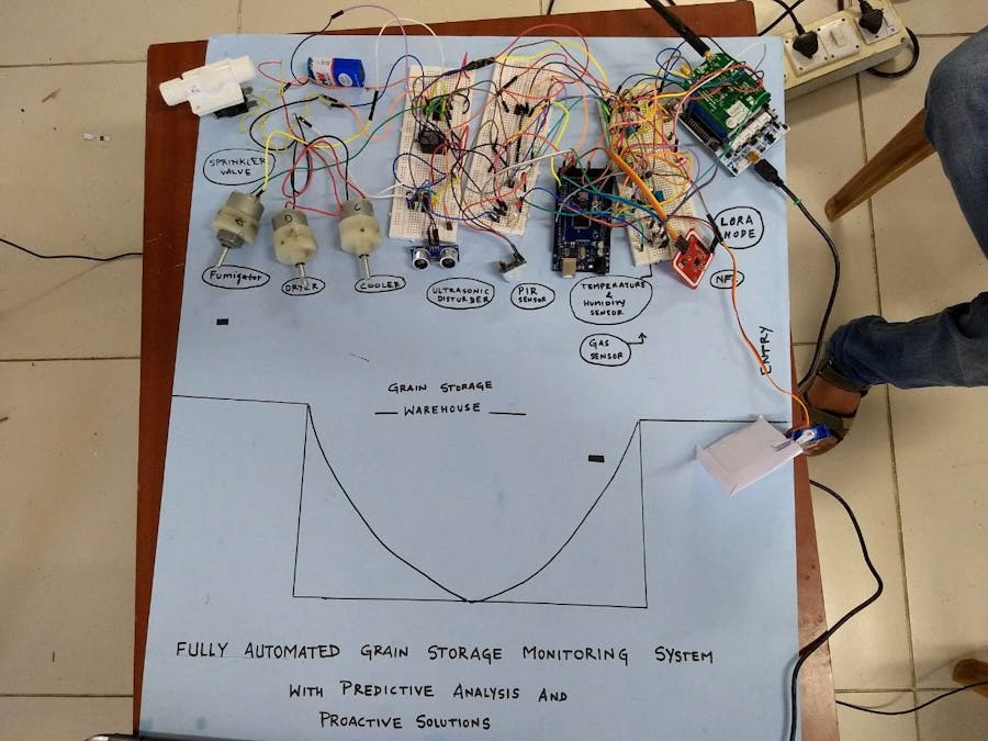 Grain Storage Monitoring system with integration Lora and wi
