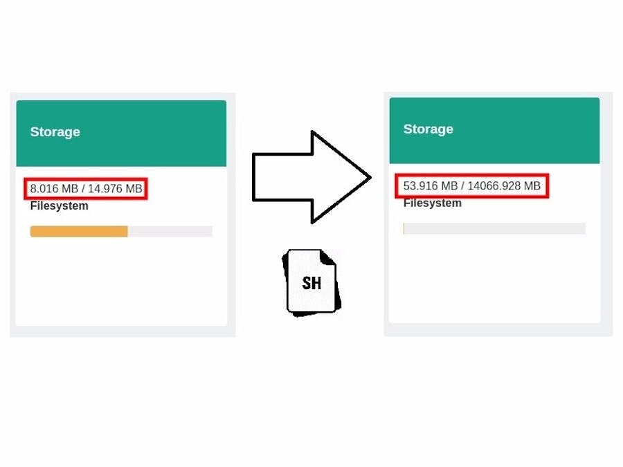 Scripted SD Card Boot Configuration for the Omega2+