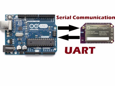 Interfacing the Onion Omega2 and Arduino Uno via UART