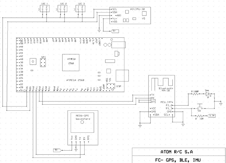 This is the BLE, GPS and IMU connections to the Mega