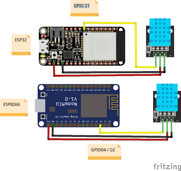 Build A WeatherStation Using Google IoT Core And MongooseOS - Hackster.io