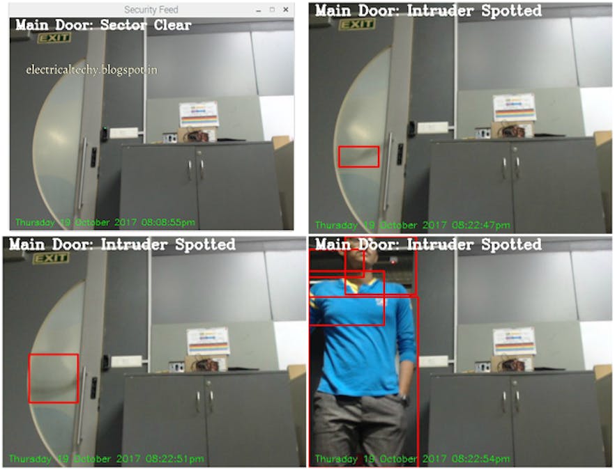 Motion Detection | OpenCV | Raspberry pi | Telegram