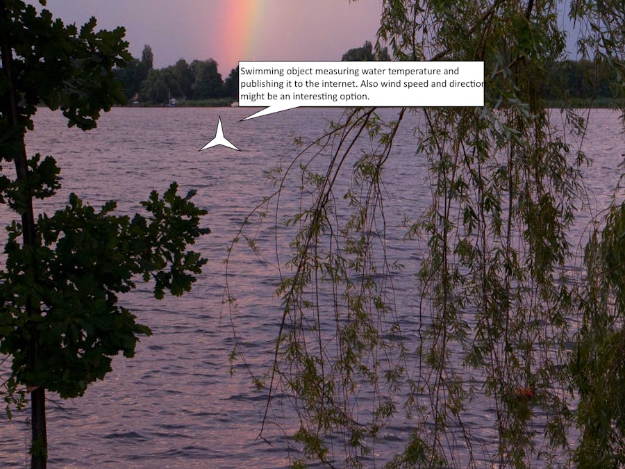 Water Temperature Tracking Device