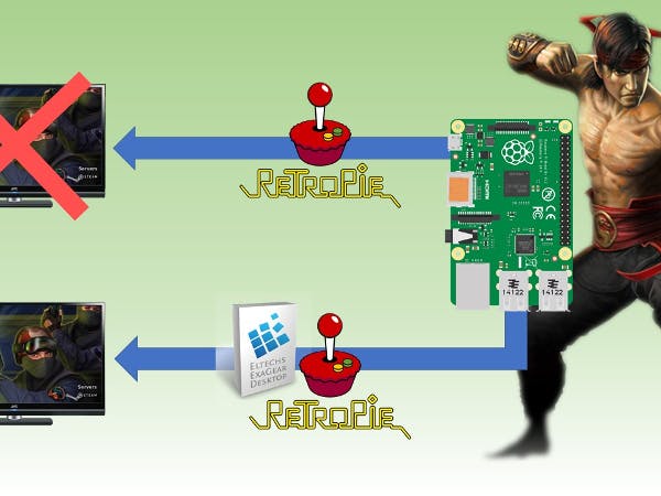 How to Play PC Games on Raspberry Pi  with Retropie