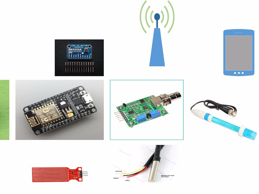 Smart Sensor for measuring the level of water pollution