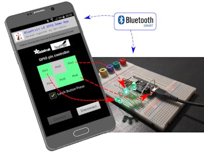 BLE GP-O Controller | MIT App Inv + Feather M0 Bluefruit LE