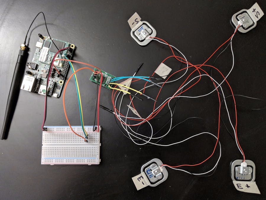 A Simple Weigh Scale Gone Wrong