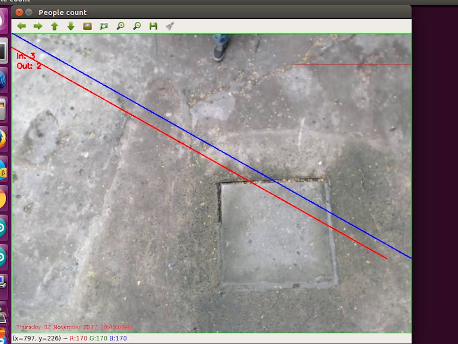 Person Counting System Using Opencv and Python