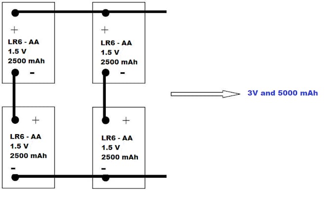 Battery sizing