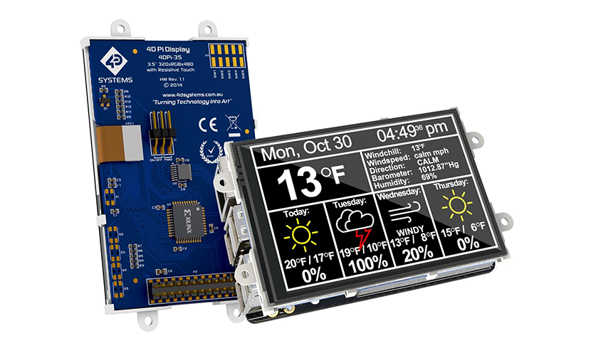 raspberry pi internet weather display