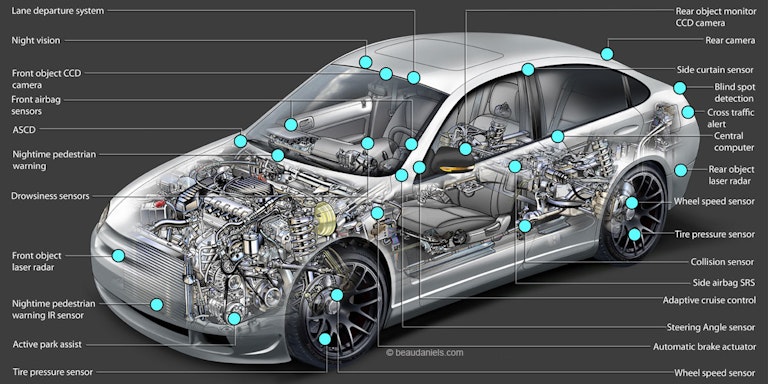 ST SensorTile: IoT Sensing Magic!