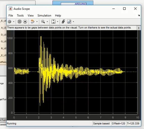 ArduinoBased Automatic Guitar Tuner Arduino Project Hub