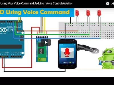 Control LED Using Your Voice Command