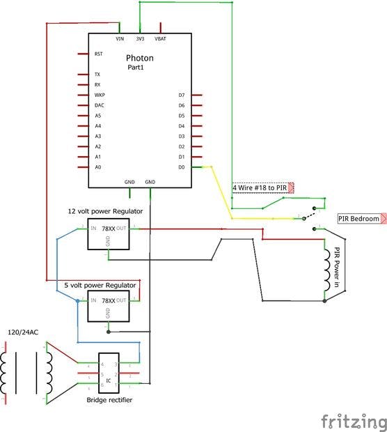 Complete Raspberry Pi Nova Wireless Home Monitoring