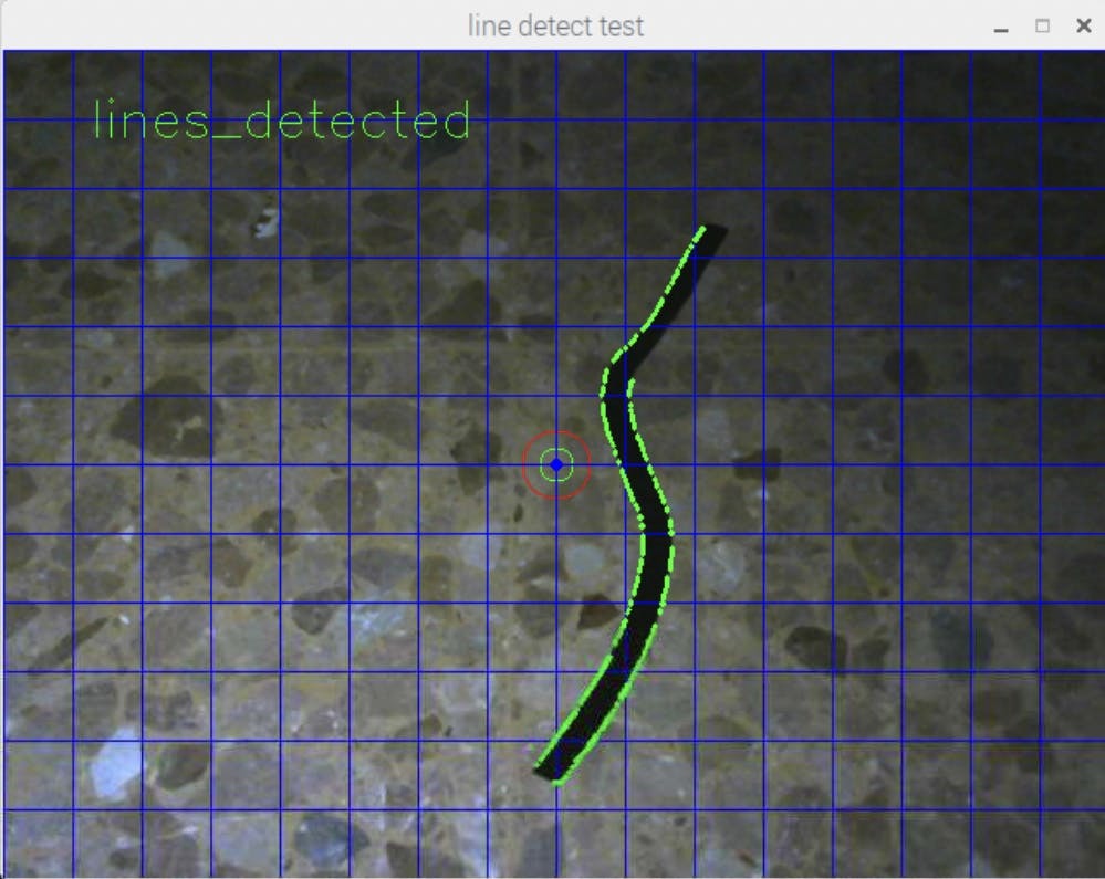 raspberry pi opencv line follower