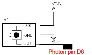Receiver circuit