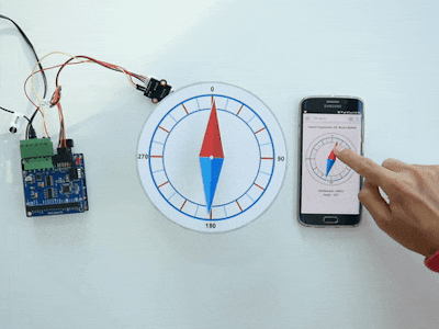 Control Position of DC Motor via Web Using PID Controller