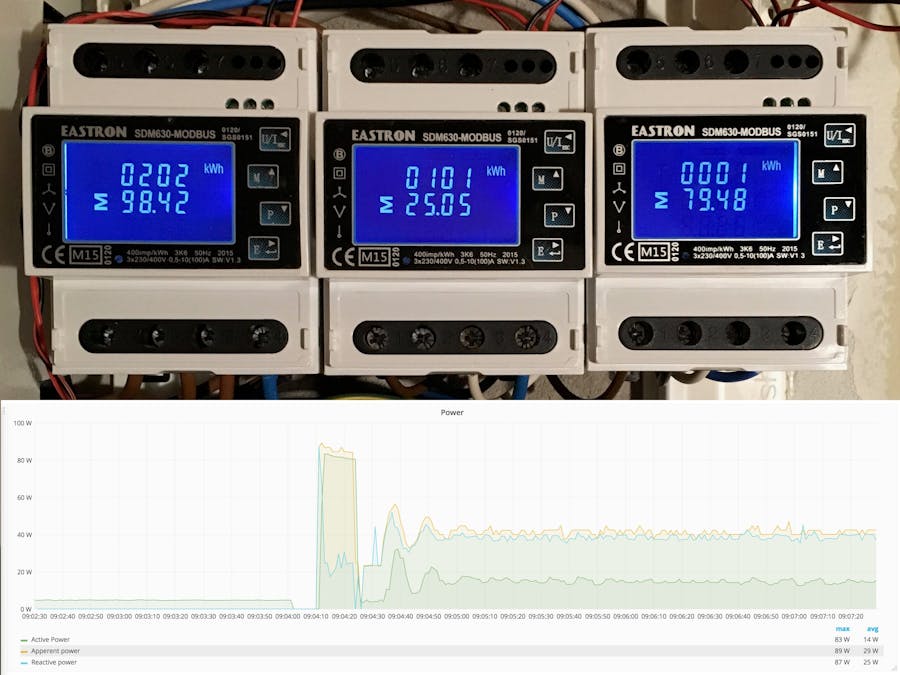 Energy Meter Logger
