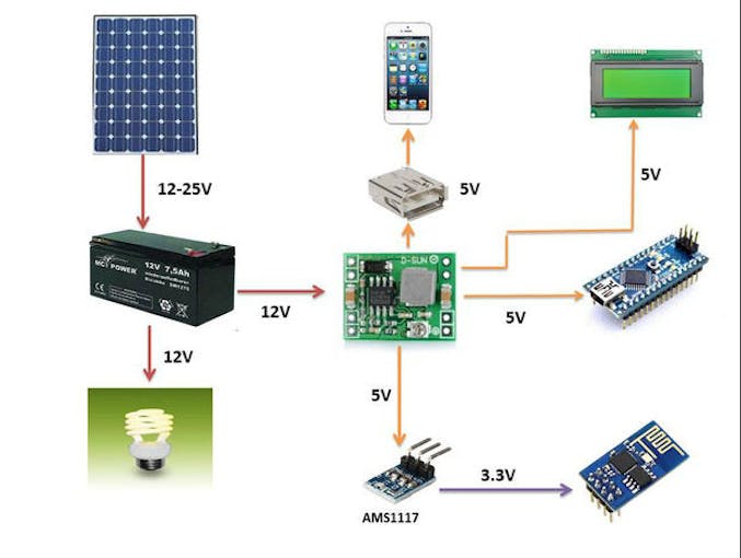 Home Made Arduino Based Mppt Charge Controller Arduino Project Hub