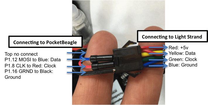 Connecting jumper wires to JST on light strand