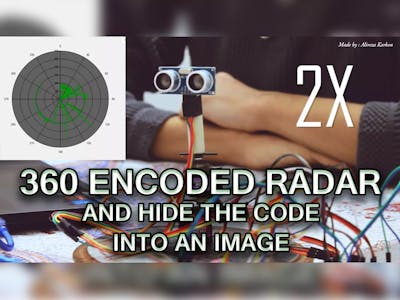 360 Radar (that encodes data onto an image)