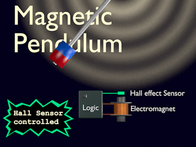 Hall Effect Sensor Controlled Pendulum