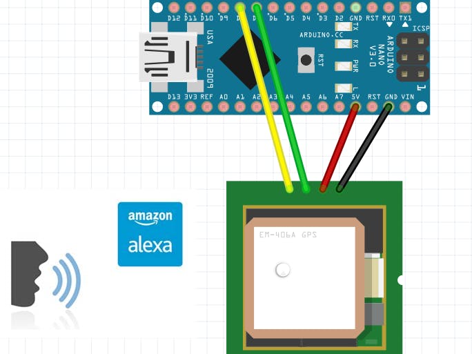 Alexa Powered GPS Device