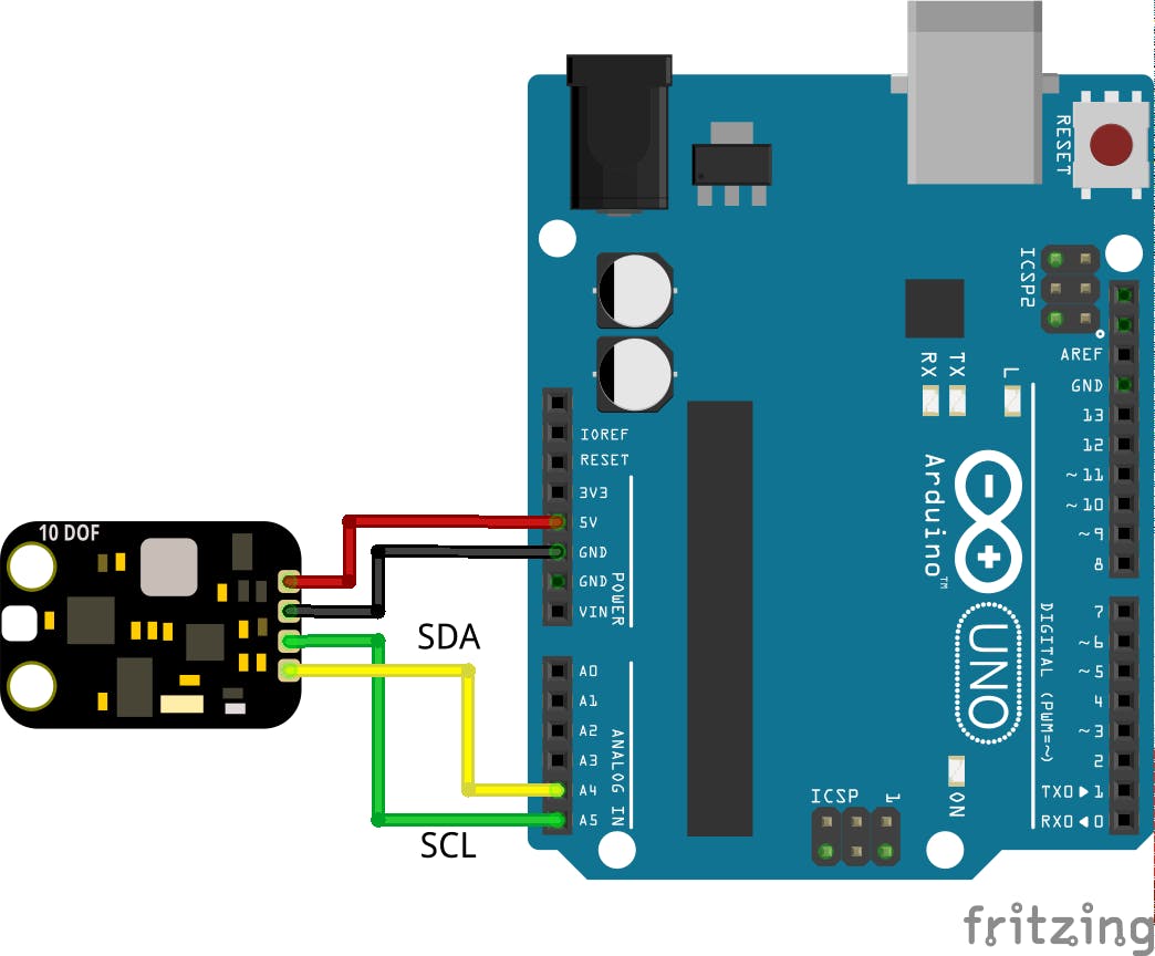 Resultado de imagen de 10DOF diagram
