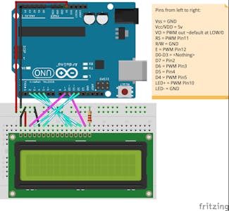 Simple lcd project