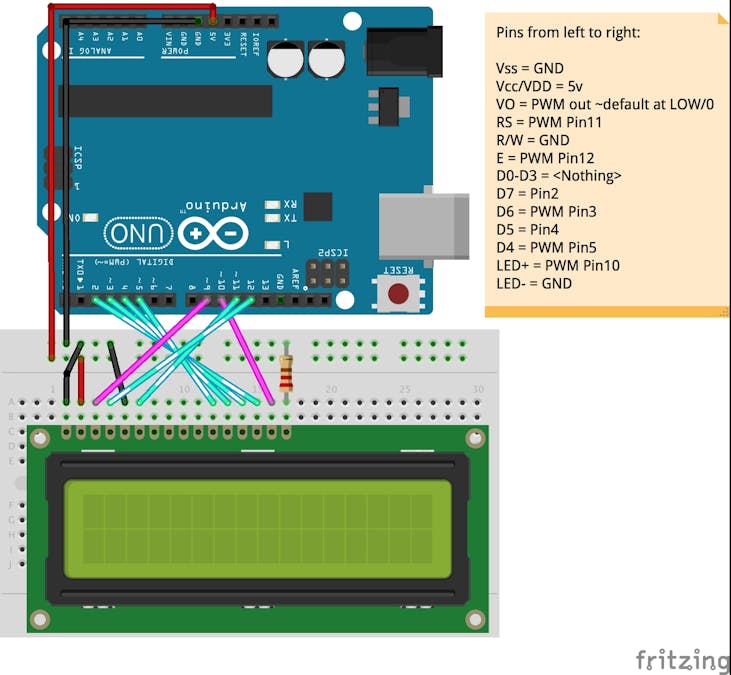 Simple lcd project