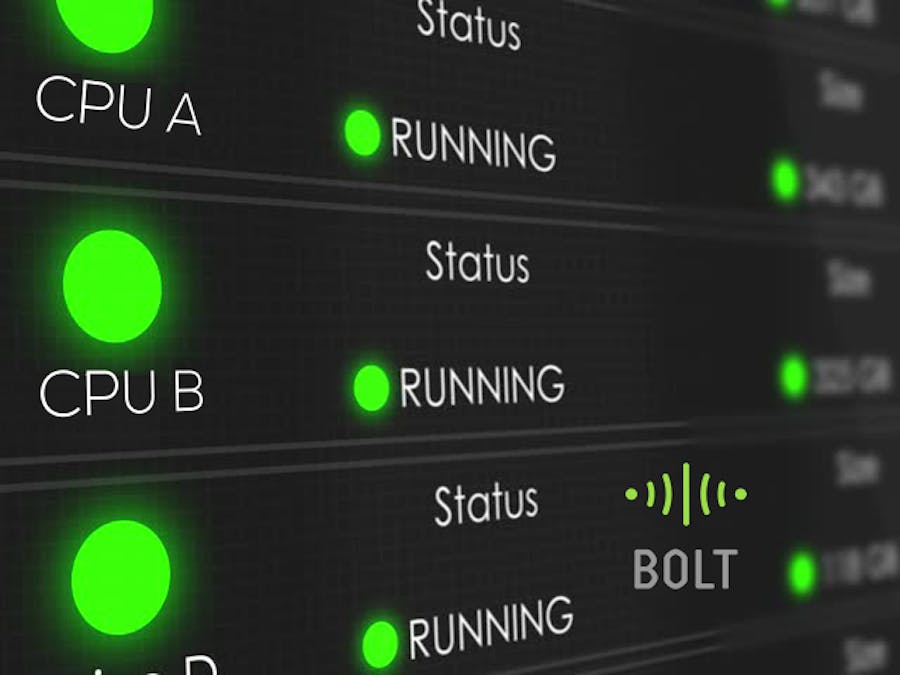Bolt IoT CPU Stress-O-Meter