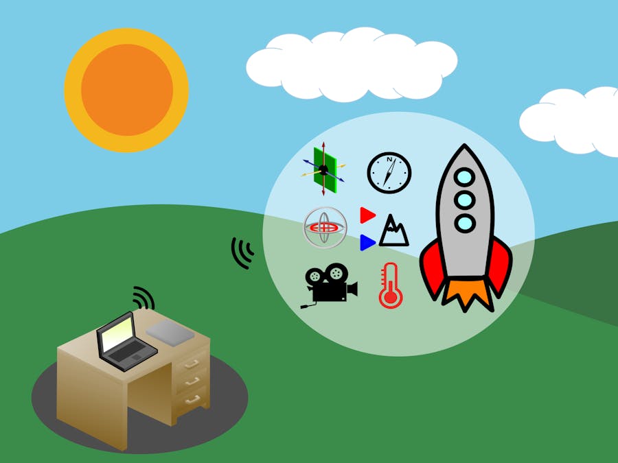 Video/IMU From Model Rocket To Base-station GUI Via WiFi