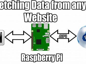Fetching Data From Website Using Raspberry Pi