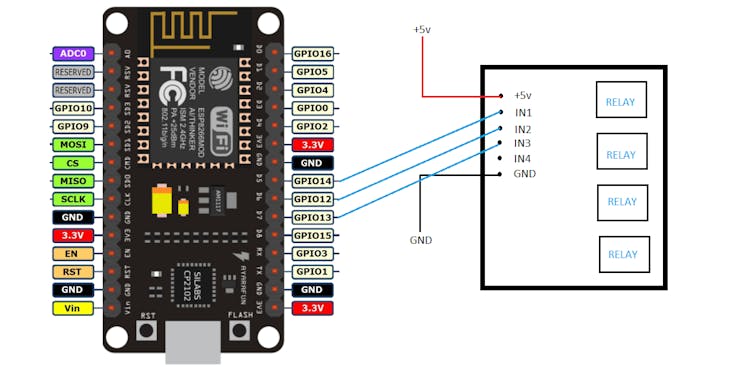 Alexa NodeMCU Smart Home Automation With Your Own HUB - Hackster.io
