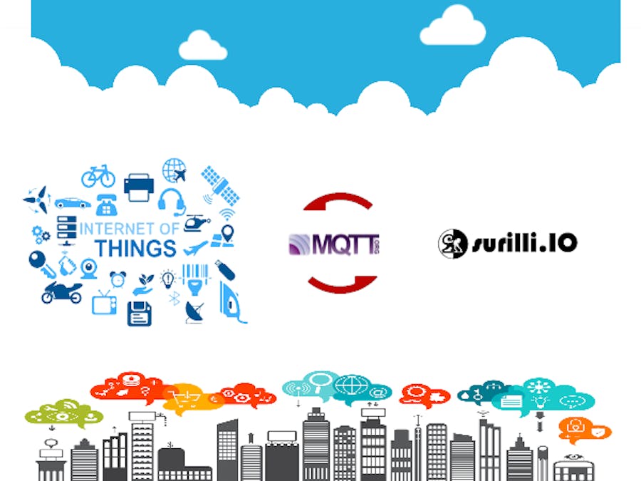 Publish Data Using MQTT with Surilli GSM