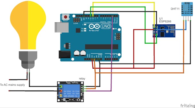 Circuit Connections