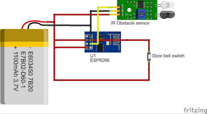 Smart bell and Security