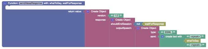 send response function