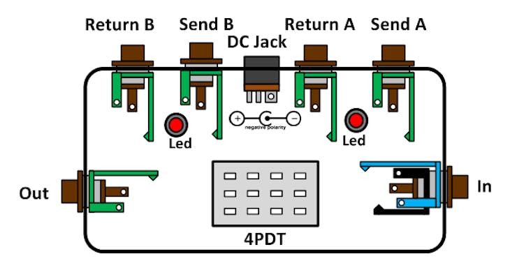 Dual Looper Aby Pedal Hackster Io