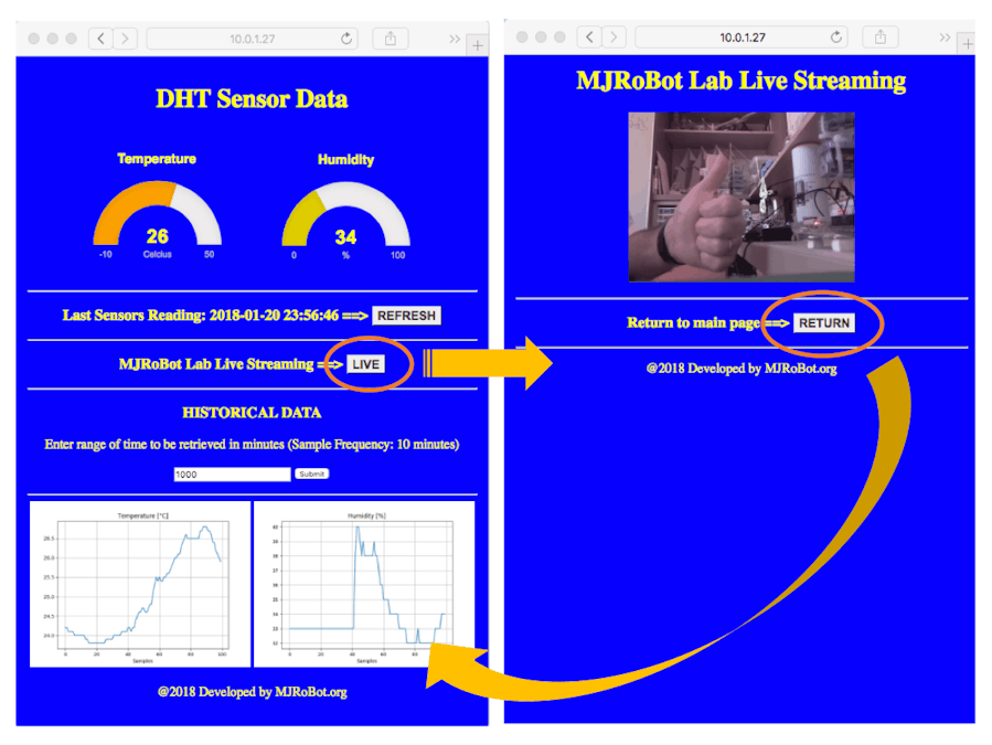 Video Streaming Web Server